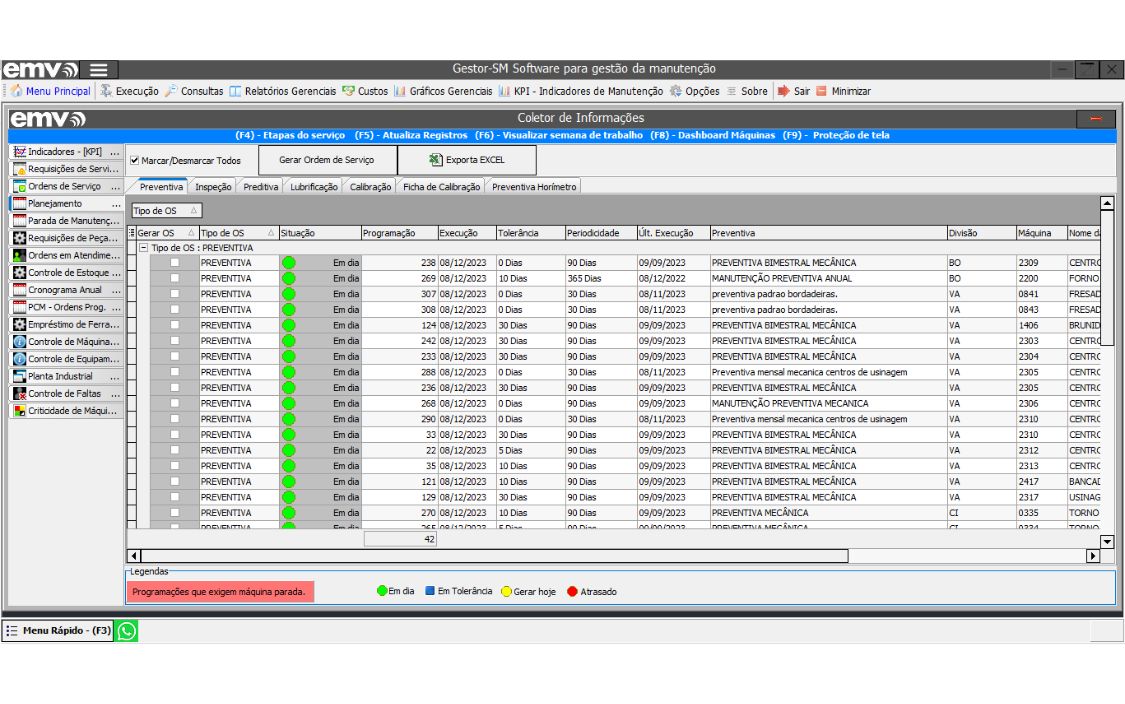 Dashboard Screenshot