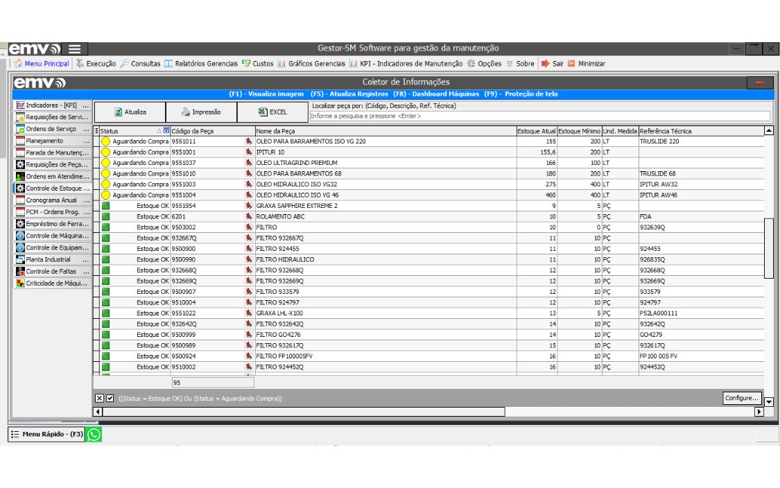 Dashboard Screenshot